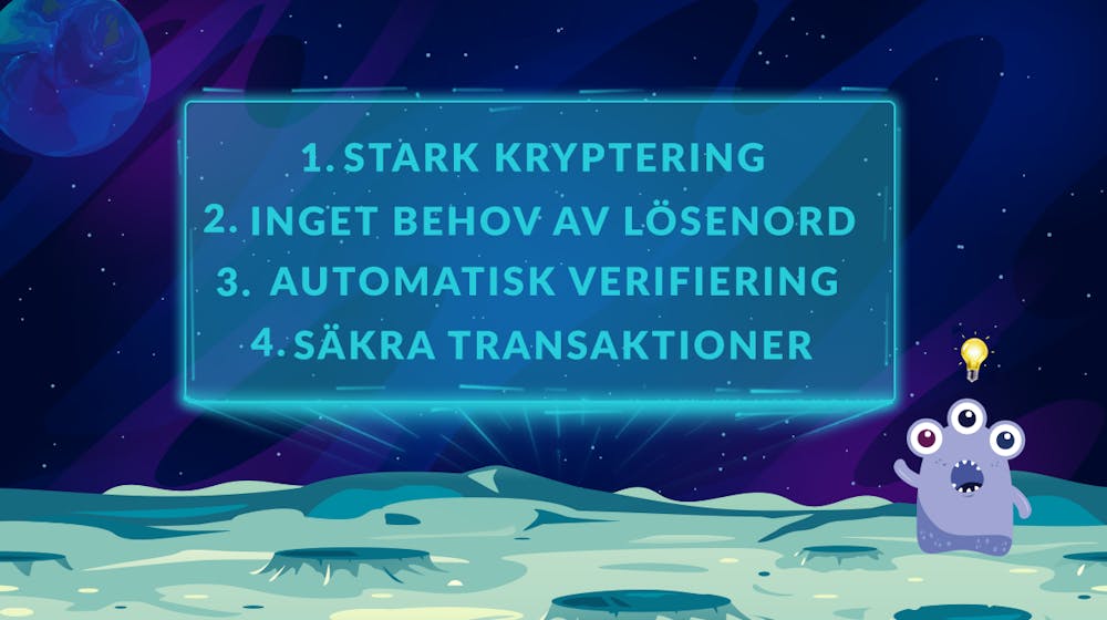 Ett rymdmonster står intill en skylt med anledningar till varför BankID gör det så säkert att spela online.