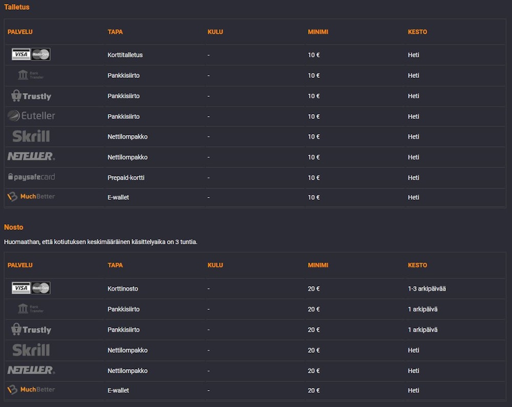 Coolbet Casinon maksuvaihtoehdot