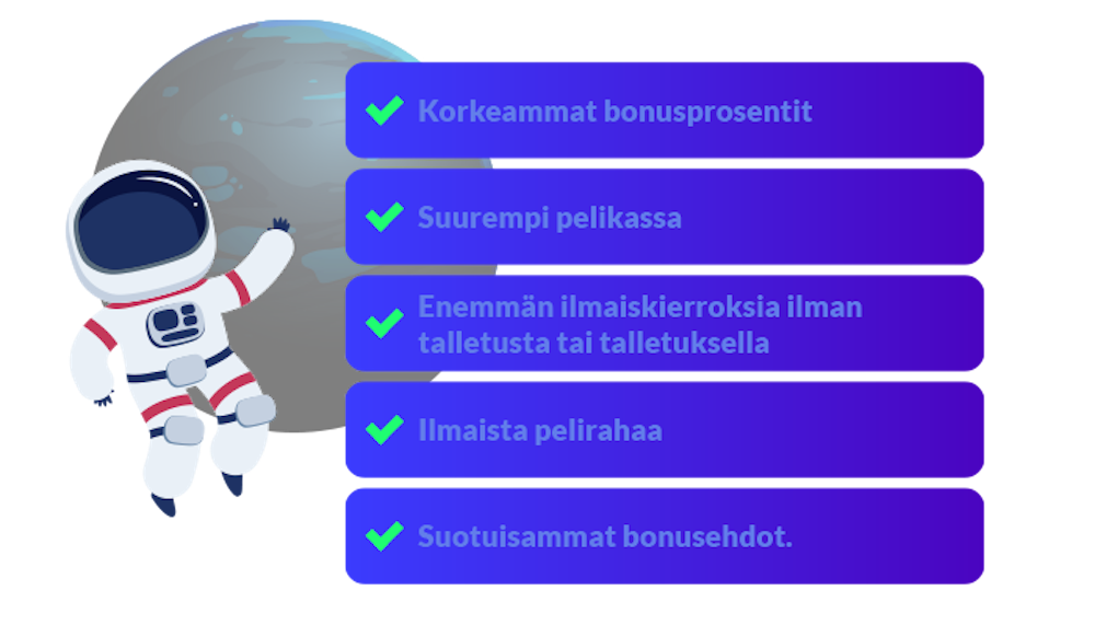 Eksklusiivisten bonuksien edut