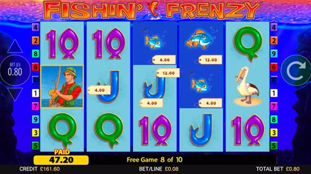 Fishin’ Frenzy: Tietoa pelistä logo