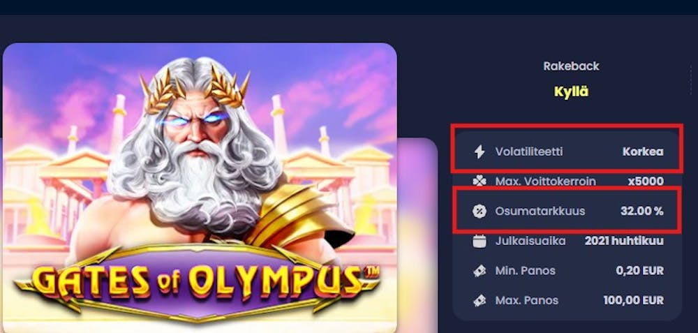 Volatiliteetti ja hit rate löytyvät yleensä kasinoilla pelin tiedoista.