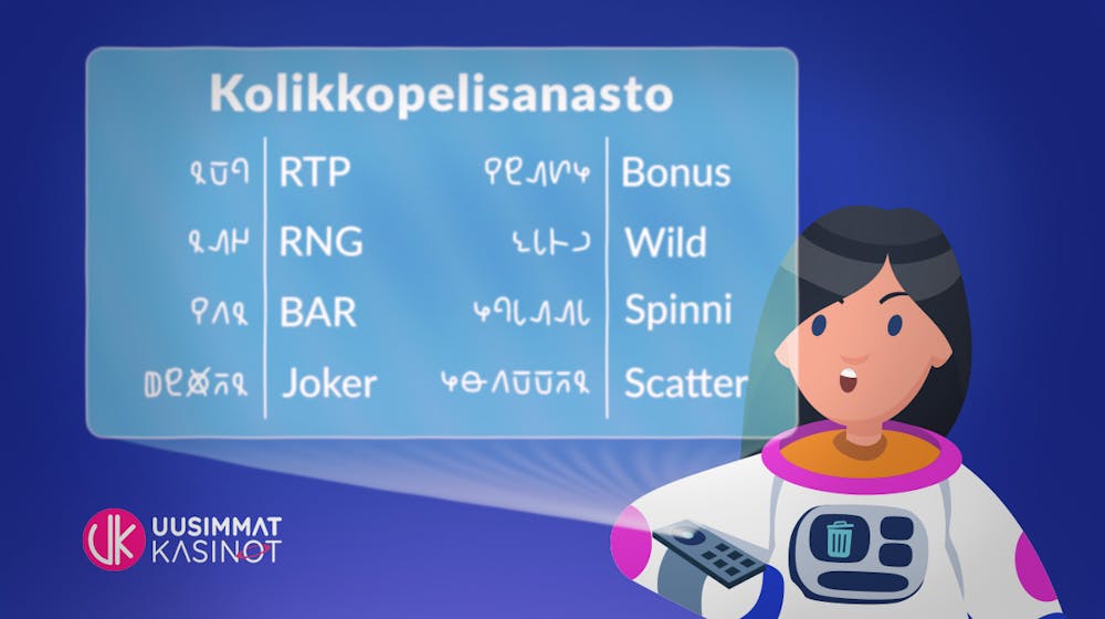 Kolikkopelisanasto: Tutustu tärkeimpään slottisanastoon