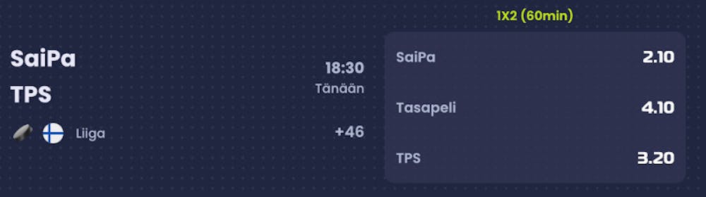 Vedonlyöntikertoimet SM-liigan SaiPa - TPS -ottelussa