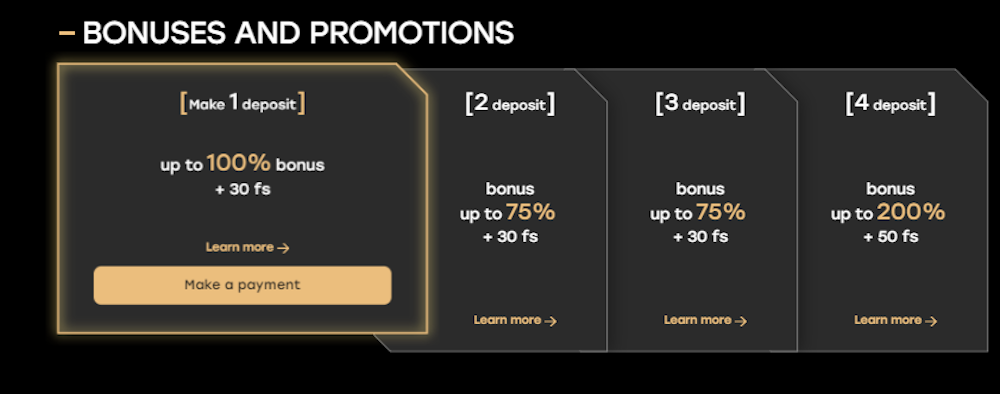 Fairspin nettikasinon tervetulaisbonus.