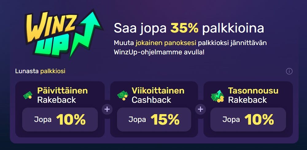 Winz.io kasinolla on monipuolinen uskollisuus- ja VIP-ohjelma.